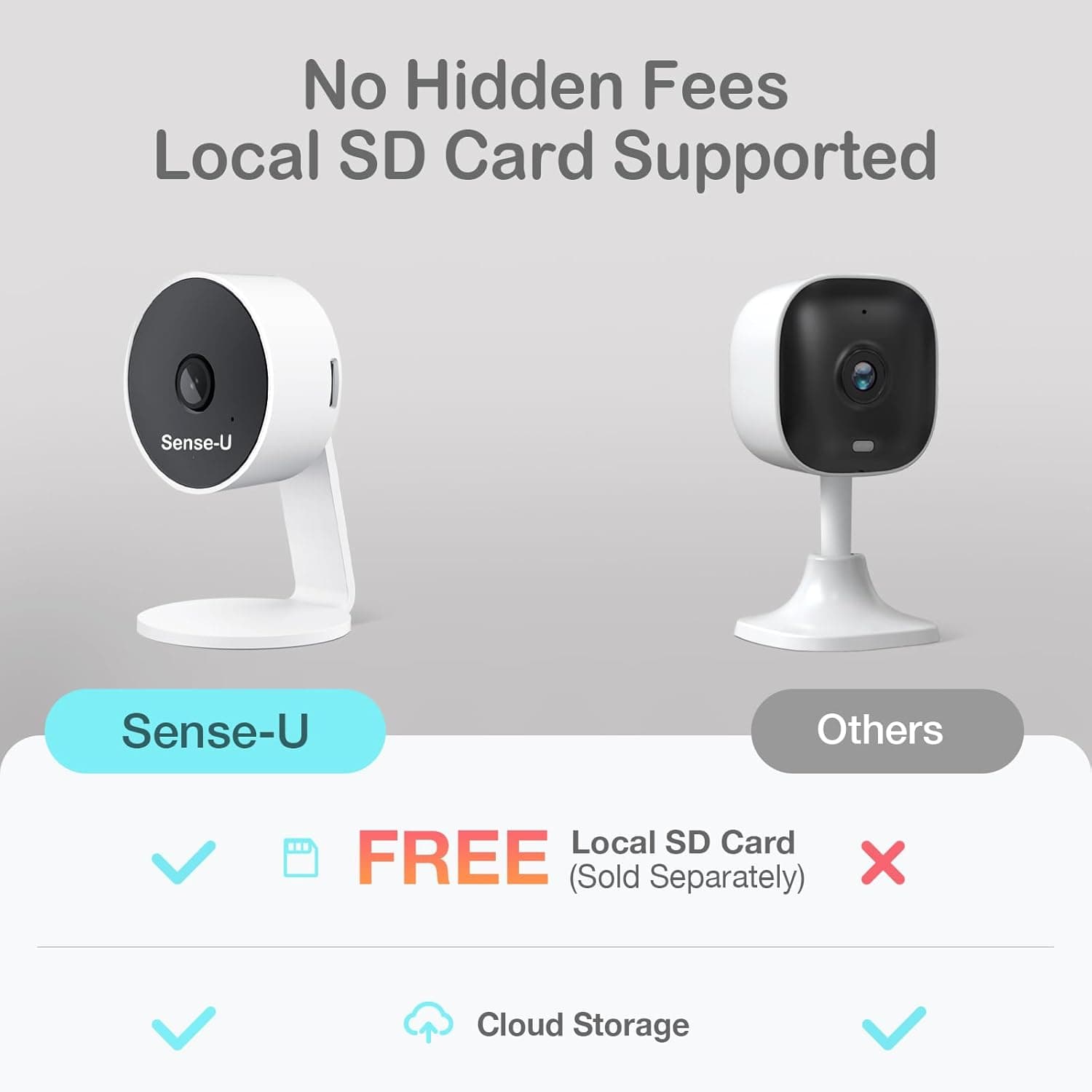 מוניטור חכם לתינוקות - תמונה 5