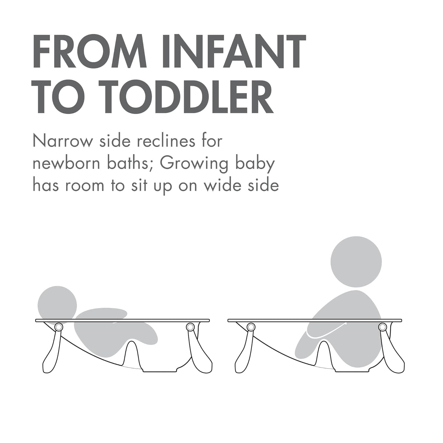 אמבט ישיבה לתינוק 0-12 חודשים מבית BEABA - תמונה 5