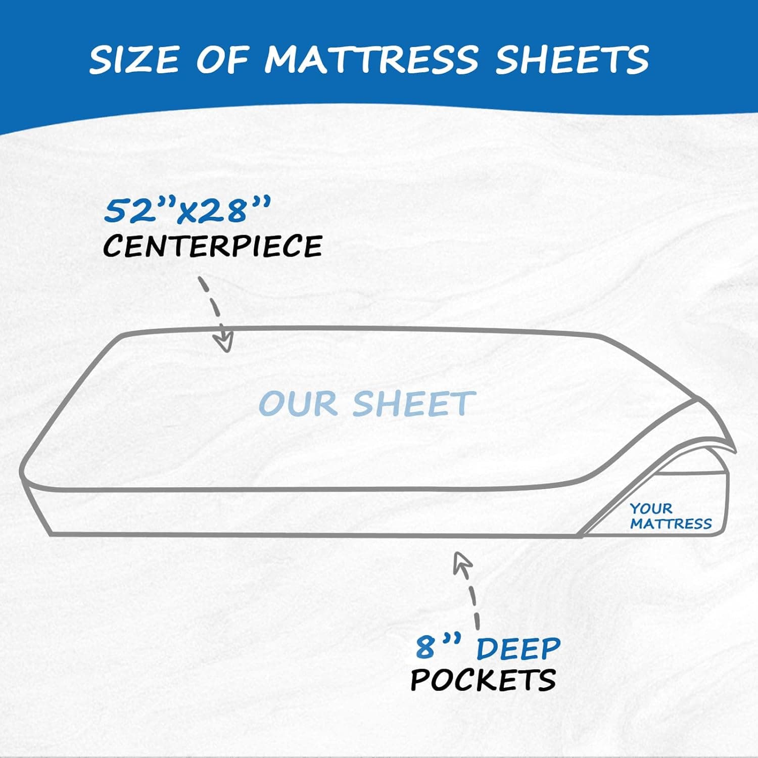 מצעים אורגניים לתינוקות מבית Newton Baby - תמונה 5