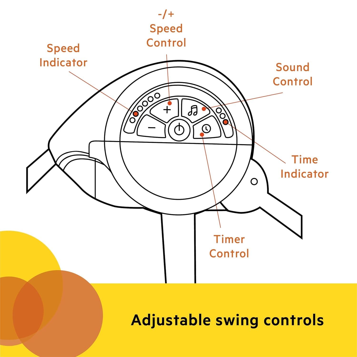 נדנדת תינוק קומפקטית עם 6 הילוכים רב-כיוונית, רטט וצלילי טבע, 0-9 חודשים 6-20 ק"ג - תמונה 3