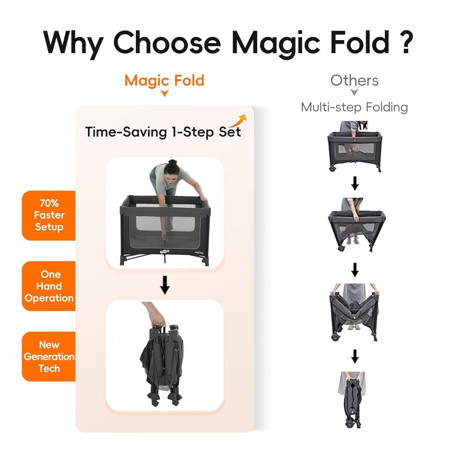 עריסה לתינוק 3 ב-1, לשינה לצד המיטה ולול, עריסה ניידת, מתקפלת וקלה - תמונה 2